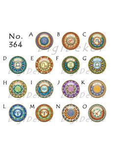 Mandalába foglalt horoszkóp-minták
