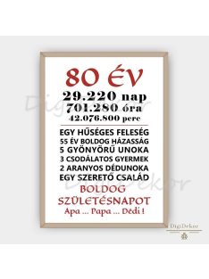   Papának, dédipapának ajándék falikép, szülinapi poszter 