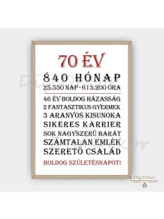 70 éves szülinapi ajándék falikép