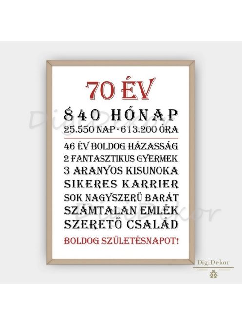 70 éves szülinapi ajándék falikép