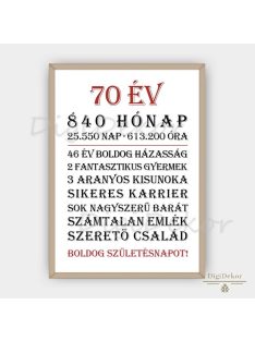 70 éves szülinapi ajándék falikép