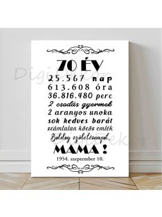 Kerek születésnapi falikép 1