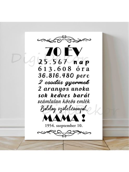 Kerek születésnapi falikép 1