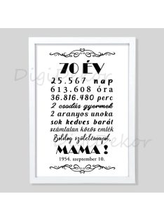 Kerek születésnapi falikép 2