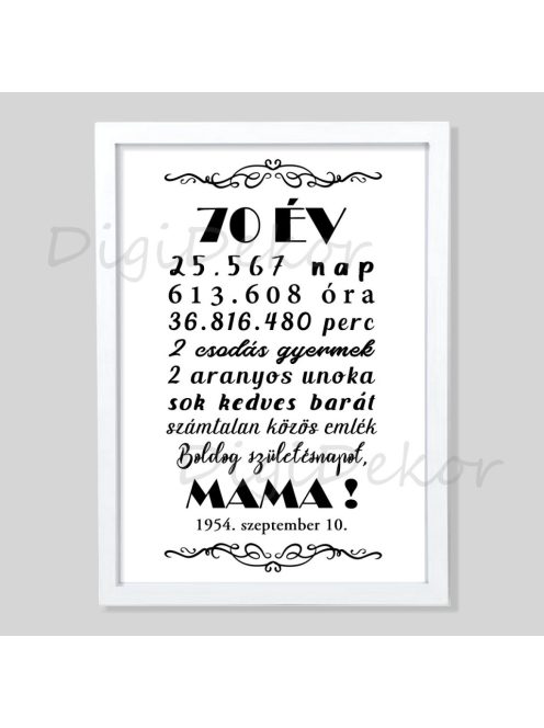 Kerek születésnapi falikép 2