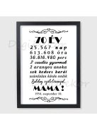 Kerek születésnapi falikép 3