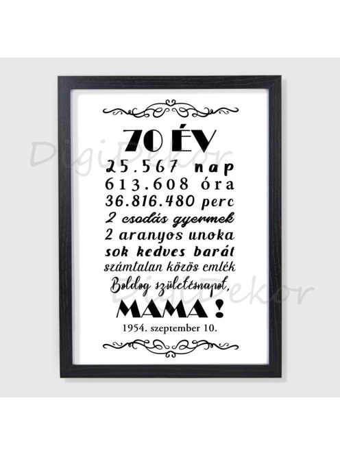 Kerek születésnapi falikép 3