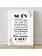 Olajággal díszített szülinapi tábla 1