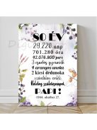 Őszi hangulatú születésnapi falikép 2