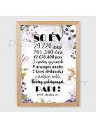 Őszi hangulatú születésnapi falikép 3