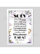 Őszi hangulatú születésnapi falikép 4