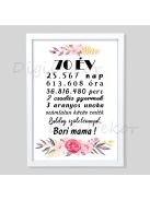 Elegánsan díszített szülinapi falikép 1