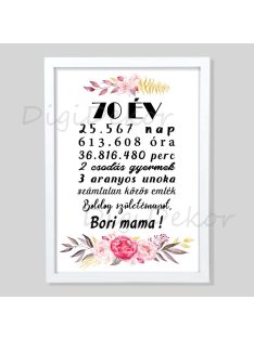 Elegánsan díszített szülinapi falikép 1