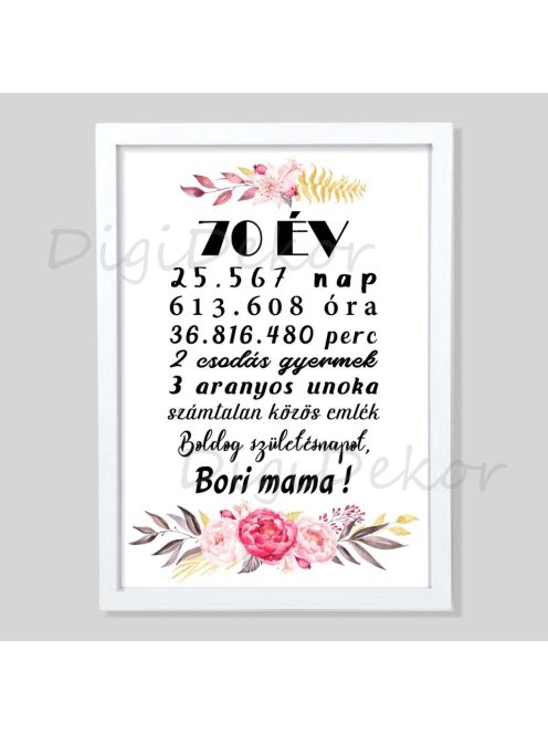 Elegánsan díszített szülinapi falikép 1