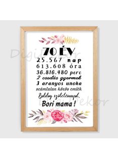 Elegánsan díszített szülinapi falikép 2