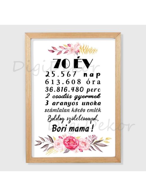 Elegánsan díszített szülinapi falikép 2