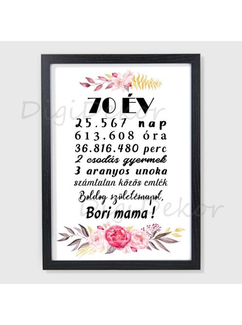 Elegánsan díszített szülinapi falikép 4