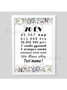 Névre szóló szülinapi táblakép 2