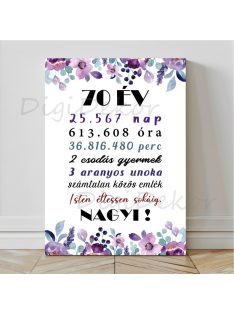 Lila virágos kép Nagymama szülinapjára 2