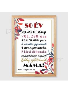 Kerek születésnapi falikép bordó levelekkel 1