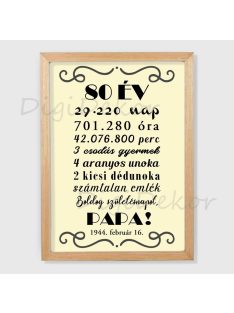 Számos falikép szülinapra - krémszínű