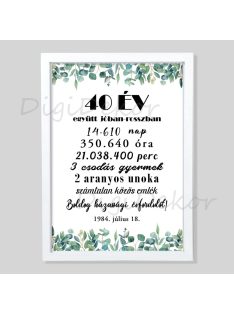 Egyedi falikép kerek évfordulóra 2