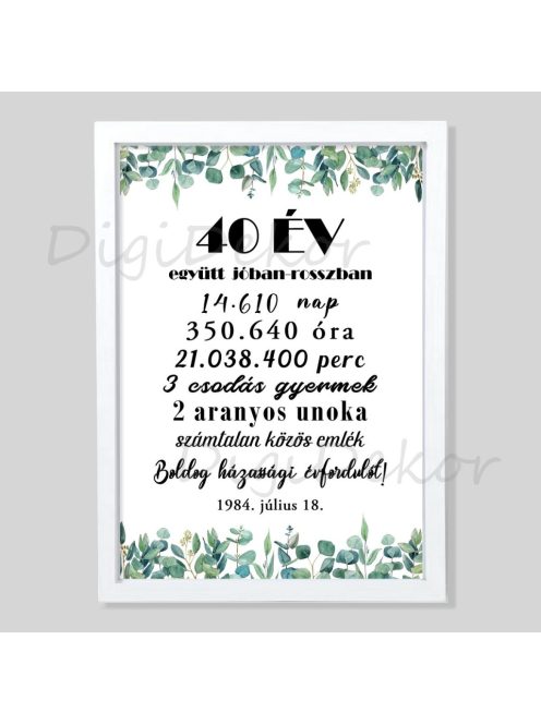 Egyedi falikép kerek évfordulóra 2