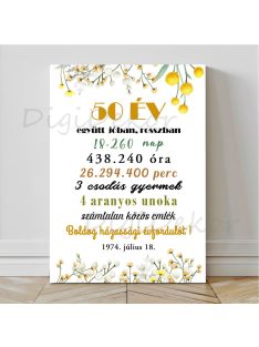 Aranylakodalomra, egyedi táblakép 1