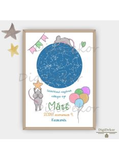 Lufis-egérkés szülinapi csillagtérkép