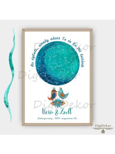 Türkiz madárkás poszter a csillagok állásával