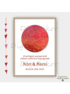 Narancspiros csillagtérkép pároknak 