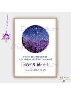 Tájképes csillagállás poszter szerelmeseknek