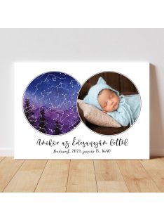 Születési csillagtérkép fényképpel tábla