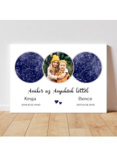 Fotós csillagtérkép két gyermekhez tábla