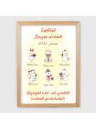 Búcsúajándék bölcsis, ovis ballagásra