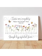 Búcsúajándék óvónőnek, tanítónak, tábla