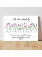 Ballagási tábla nevekkel, virágokkal, táblakép