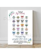 Lepkés búcsúajándék ballagásra, táblakép