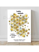 Méhsejtes búcsúajándék óvodai, iskolai ballagásra 1